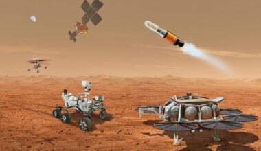 A rendering of multiple rovers, drones, sample caches, and spacecraft around the surface of Mars