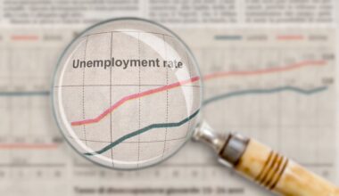 Unemployment hits highest level since 2015
