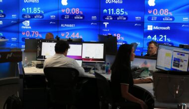 AI fears hitting software stocks. Citi sees opportunity in many names