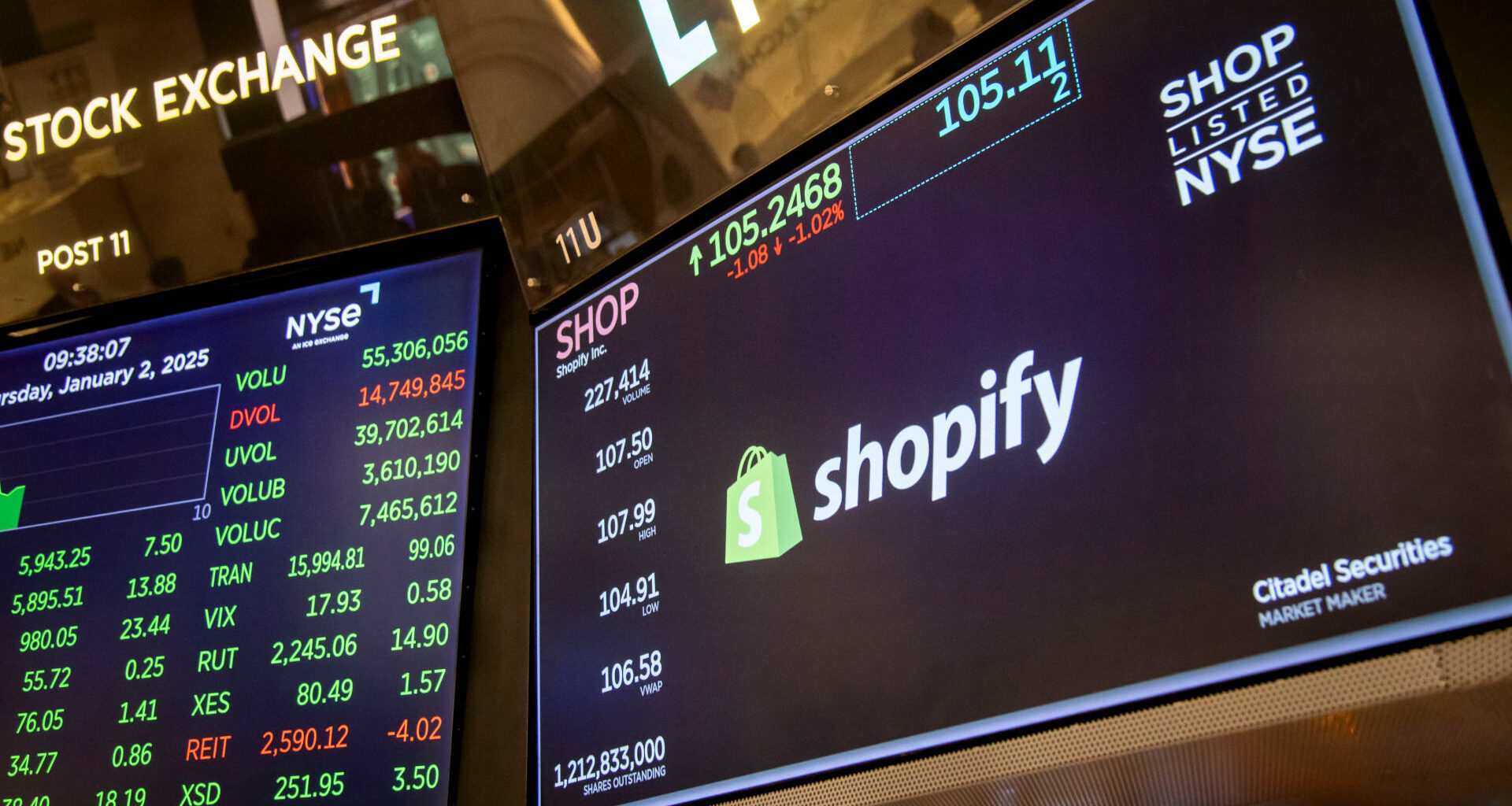 Mizuho, TD Cowen upgrade Shopify, say AI fears are overdone and LLM strategy builds long-term value