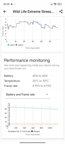 Thermal-throttling - Xiaomi Redmi Note 15 review