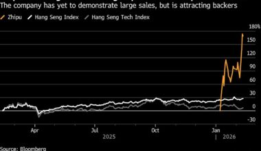 ByteDance, Zhipu Jolt China’s AI Race Ahead of New Year