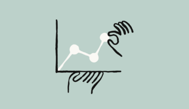 India Country Brief: The Anthropic Economic Index