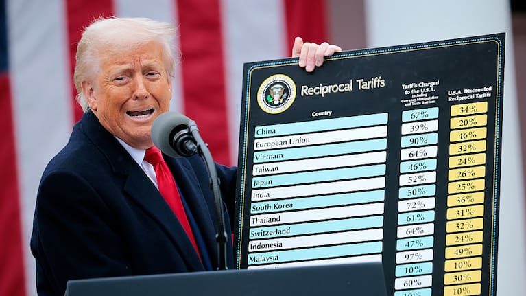 US President Donald Trump holds up a chart while speaking during a “Make America Wealthy Again” trade announcement event in the Rose Garden at the White House on April 2, 2025 in Washington, DC.