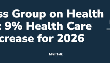 Medical Care Costs Surge. What’s the Inflation Impact on PCE and CPI? – MishTalk