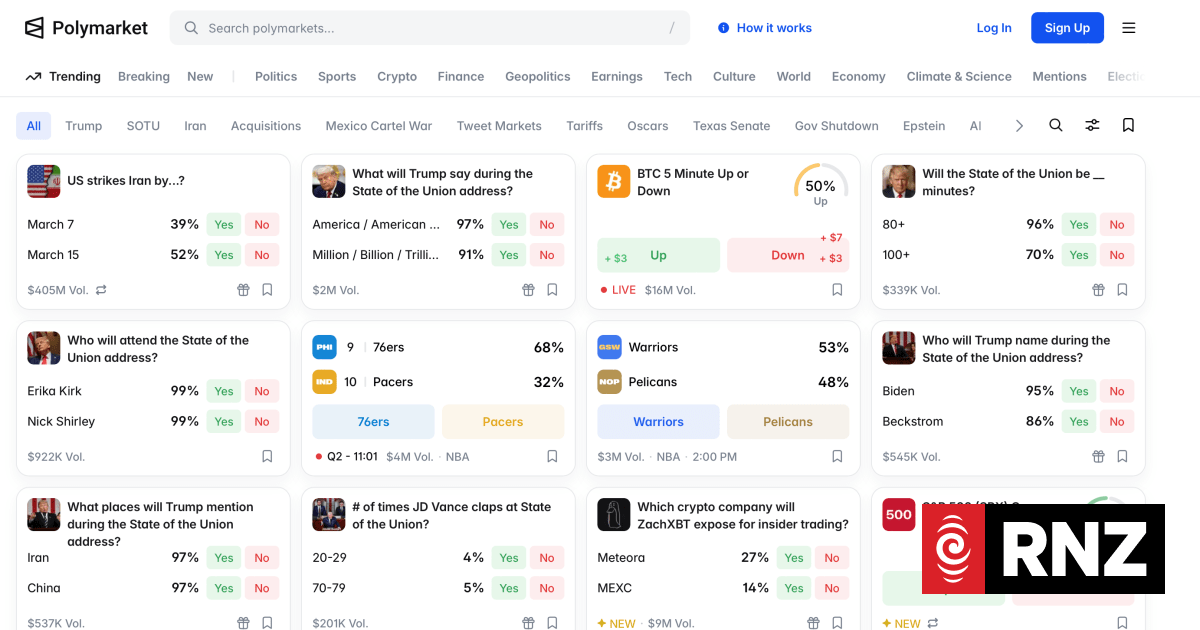 Why betting on top online prediction markets is now illegal in New Zealand