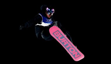 Kiwi snowboarders miss out on medals at Winter Games