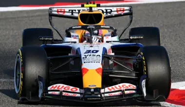 Bahrain Testing: What We Learned Day 1