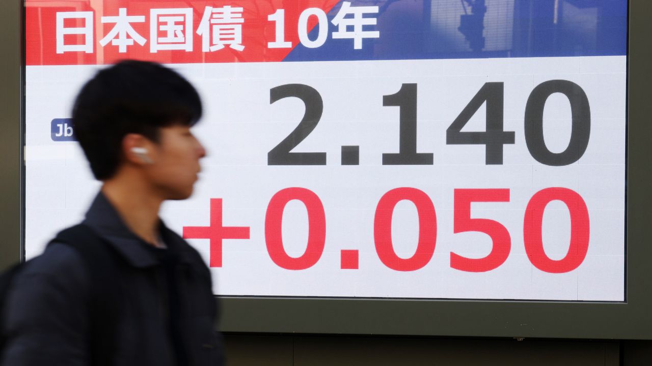 Market Jitters Grow over Takaichi’s “Proactive” Fiscal Agenda