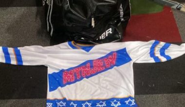 ‘Mtn Jew’ jersey: Sport team says uniform celebrates Jewish heritage after complaint