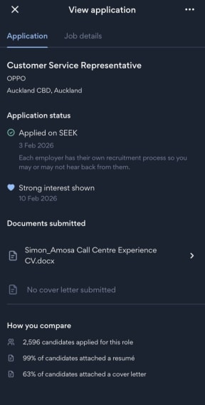 Over 2500 applications were received for a customer service representative role with Oppo