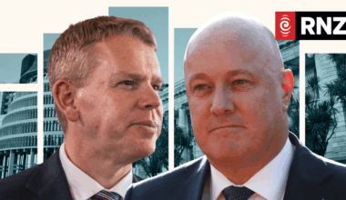 Support for National, Labour dips in new political poll