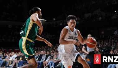 'Lot of urgency' for Tall Blacks ahead of Fiba World Cup qualifying games