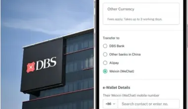 Subscribe Placeholder