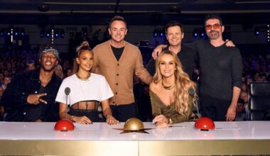 ITV Britain's Got Talent fans 'switch off' minutes in | TV & Radio | Showbiz & TV