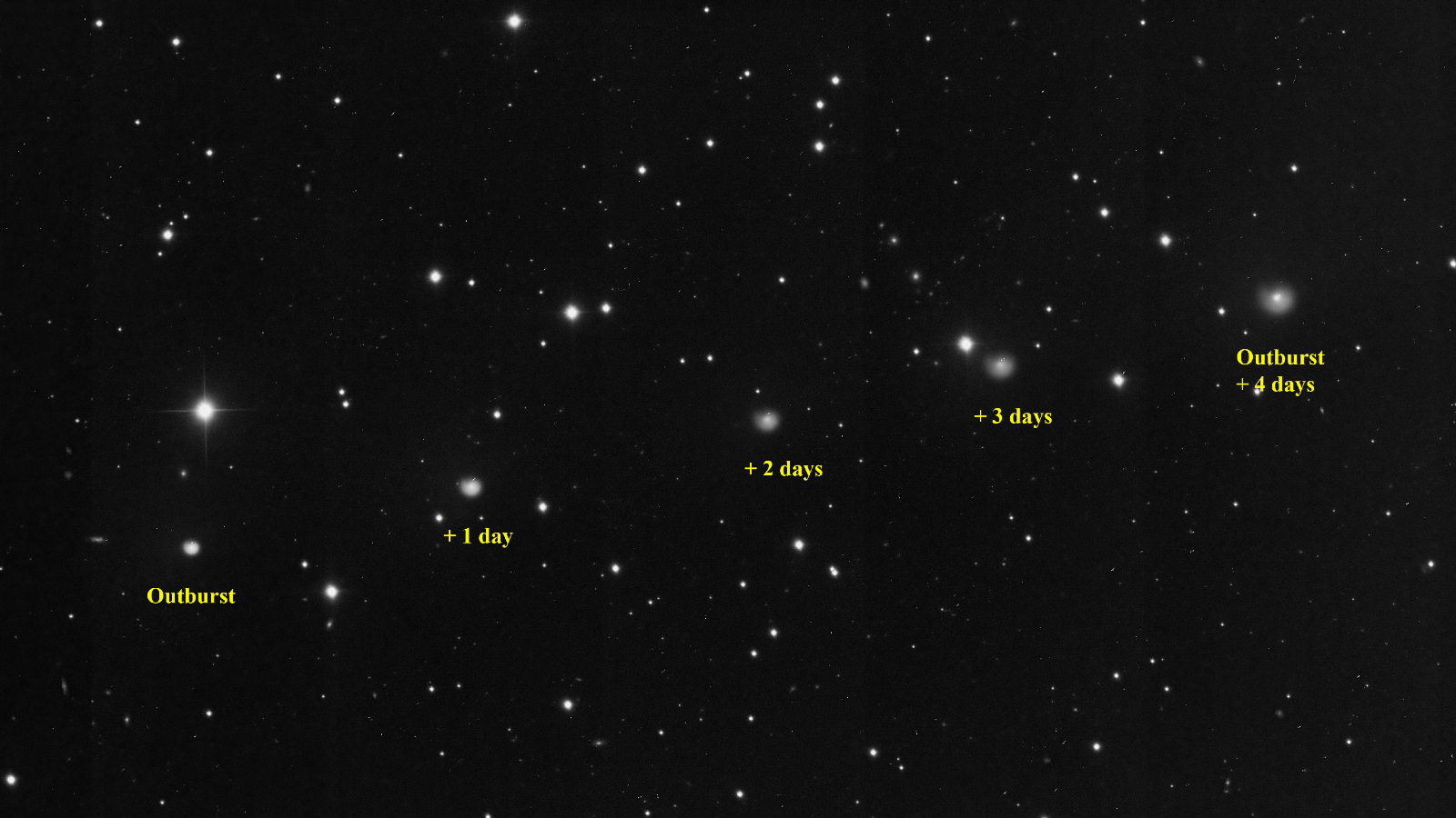 Timelapse photos showing how the comet's coma expanded after the outburst