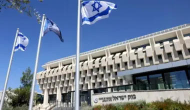Calcalist: Israels Economy Appears Strong But Hides a Persistent Deficit