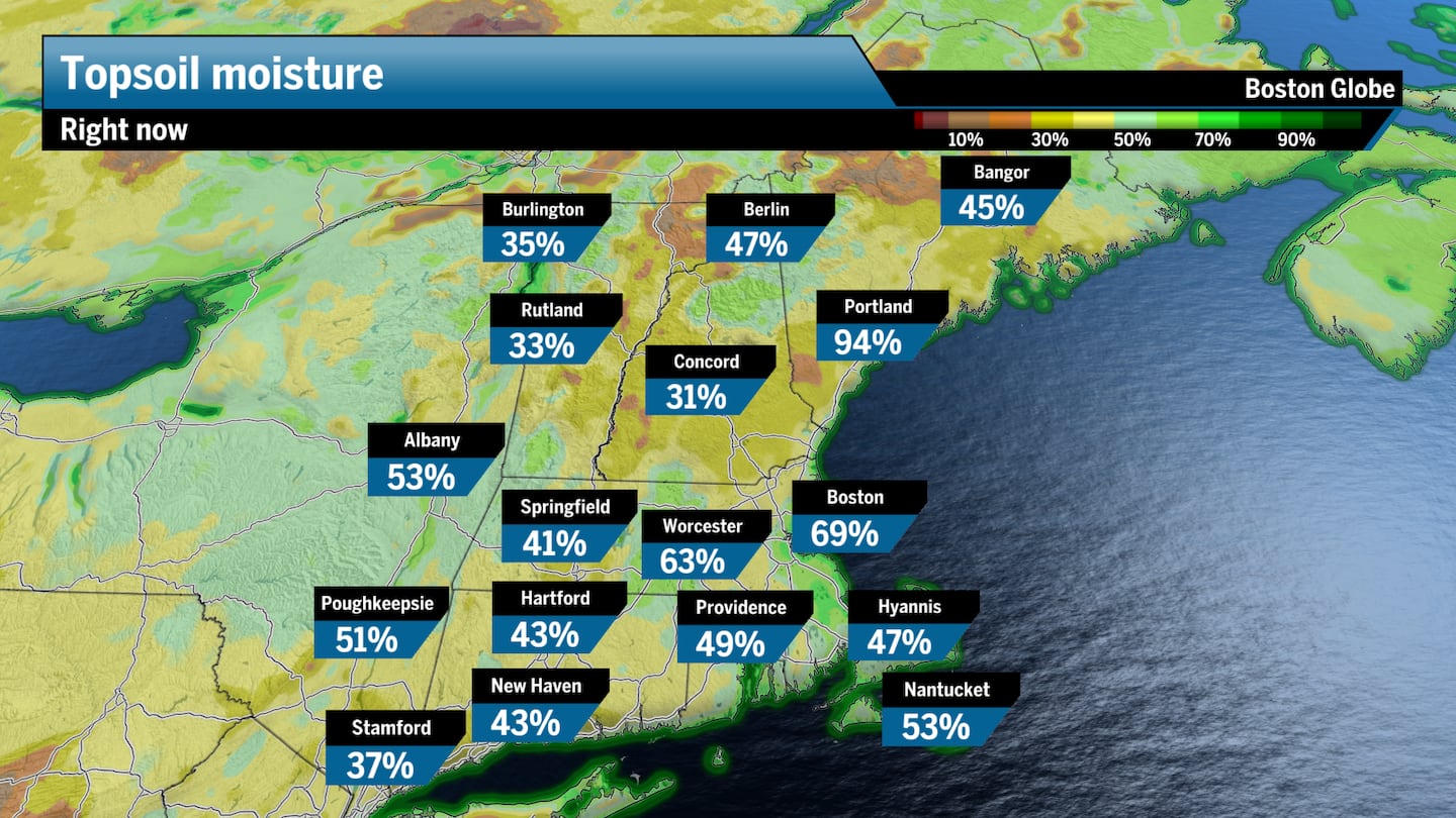 Current topsoil moisture levels in New England.