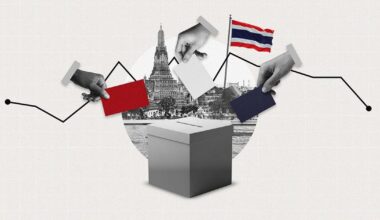 Economy Dominates Issues Ahead of Thai Election