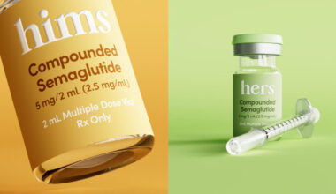 Hims is in the crosshairs. What does it mean for compounding?