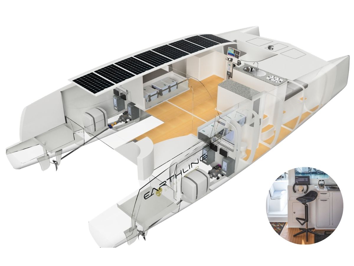 Earthling E40 heads offshore as European campaign begins
