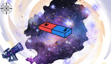 Mapping the galaxy's magnetic web: new insights into star formation