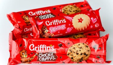 Griffin’s returns Cookie Bear mascot to biscuit packets following public backlash