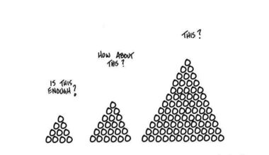 Weekend Reading - Why not celebrate a $3M Portfolio?