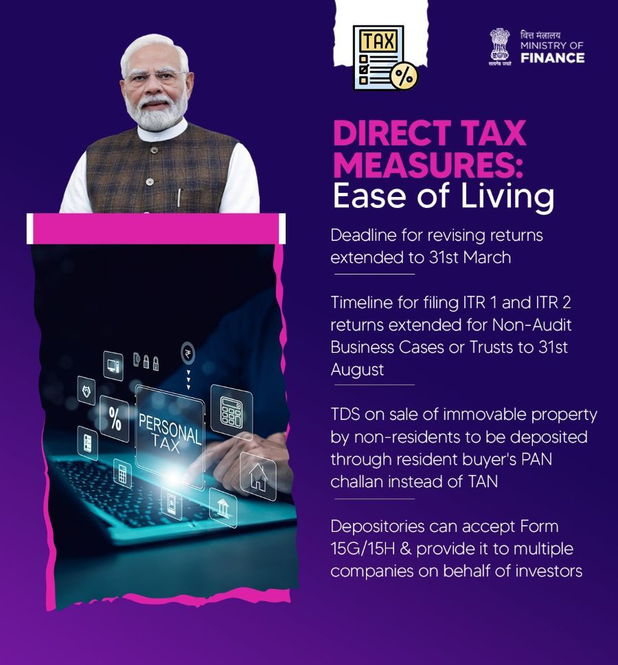 Nirmala Sitharaman presents-Direct Taxes.jpg