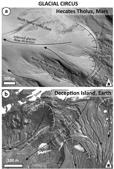 Comparative picture of Hecates Tholus and Deception Island from a similar angle. Credit - M.A. de Pablo et al.