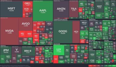 Tech turbulence: Healthcare stocks surge, while semiconductors struggle