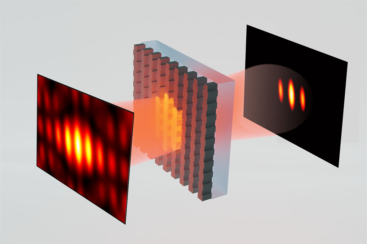 Light gives boost to image processing, optical systems - The Source