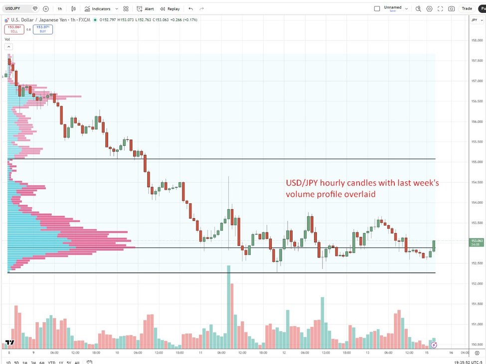 Japan Q4 GDP rises just 0.2% annualised, misses forecasts & keeps BoJ on cautious path