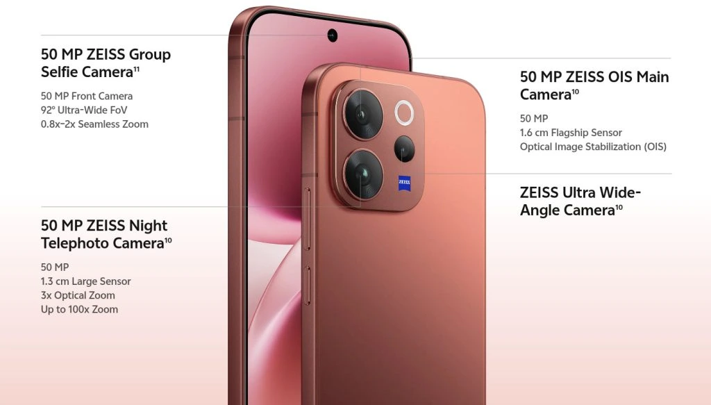 Vivo V70 and V70 Elite image 3