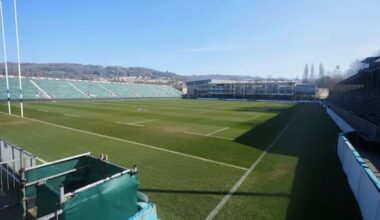 English pro rugby overhaul dumps relegation and promotion