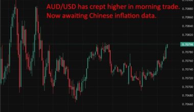 Australia housing finance jumps in Q4 as markets weigh May RBA hike