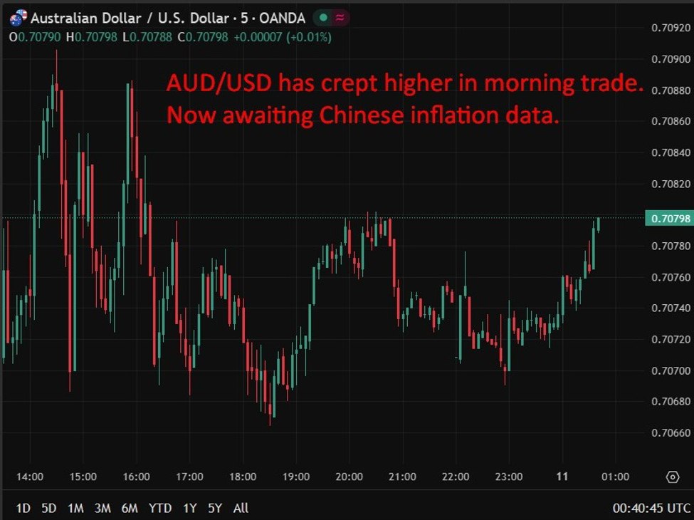 Australia housing finance jumps in Q4 as markets weigh May RBA hike