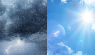 'Changeable' weather forecast for the weekend