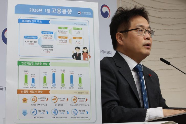 Bin Hyun-joon, director general of social statistics at the Ministry of Data and Statistics, announces January employment trends at Government Complex Sejong, Feb. 11. Yonhap
