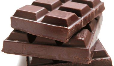 What's going on with the price of chocolate?