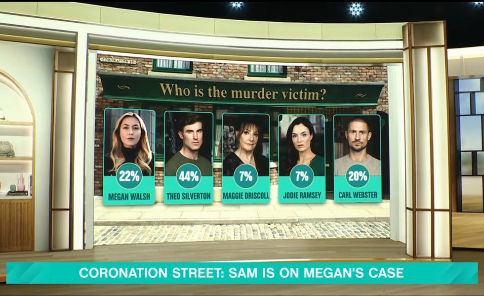 coronation street murder plot poll on this morning