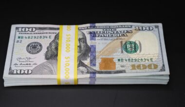 How much interest can $10,000 earn in 2026? 4 options to know now