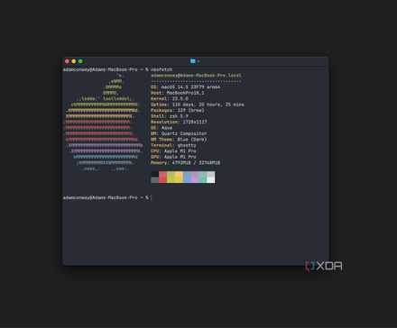 Ghostty Terminal showing Neofetch output