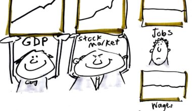 AI and the Coming Jobless Economy