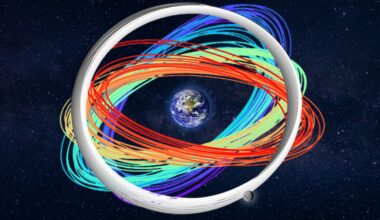 An illustration of 1 million orbital trajectories between Earth and the moon