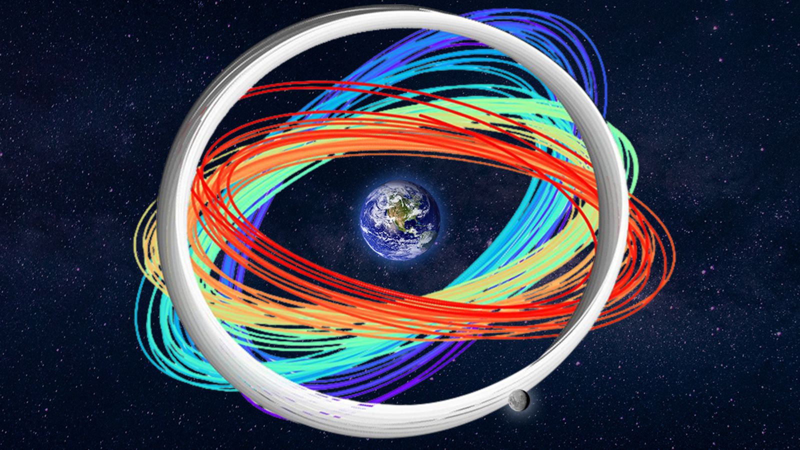 An illustration of 1 million orbital trajectories between Earth and the moon
