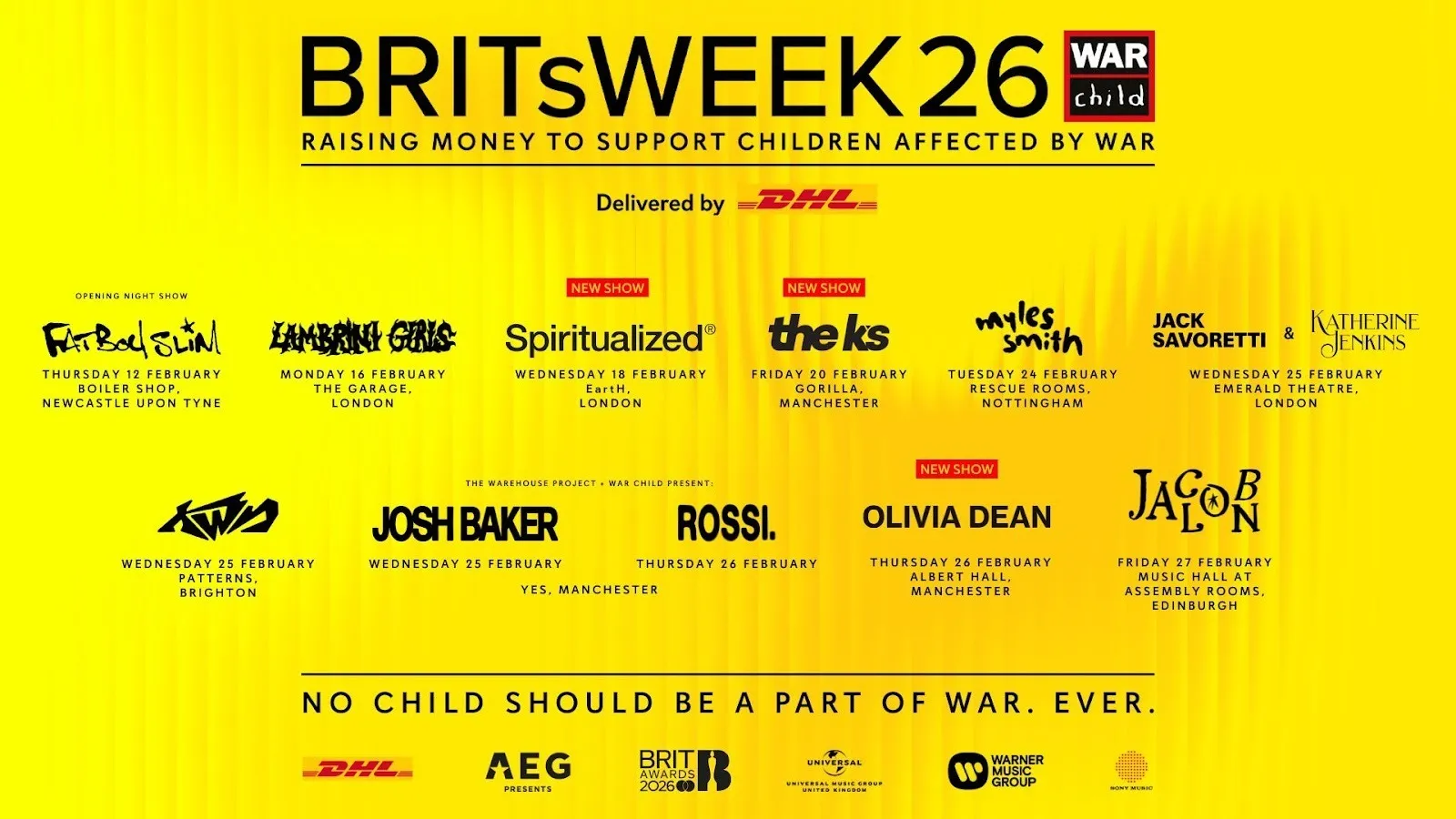 BRITs Week 2026 poster