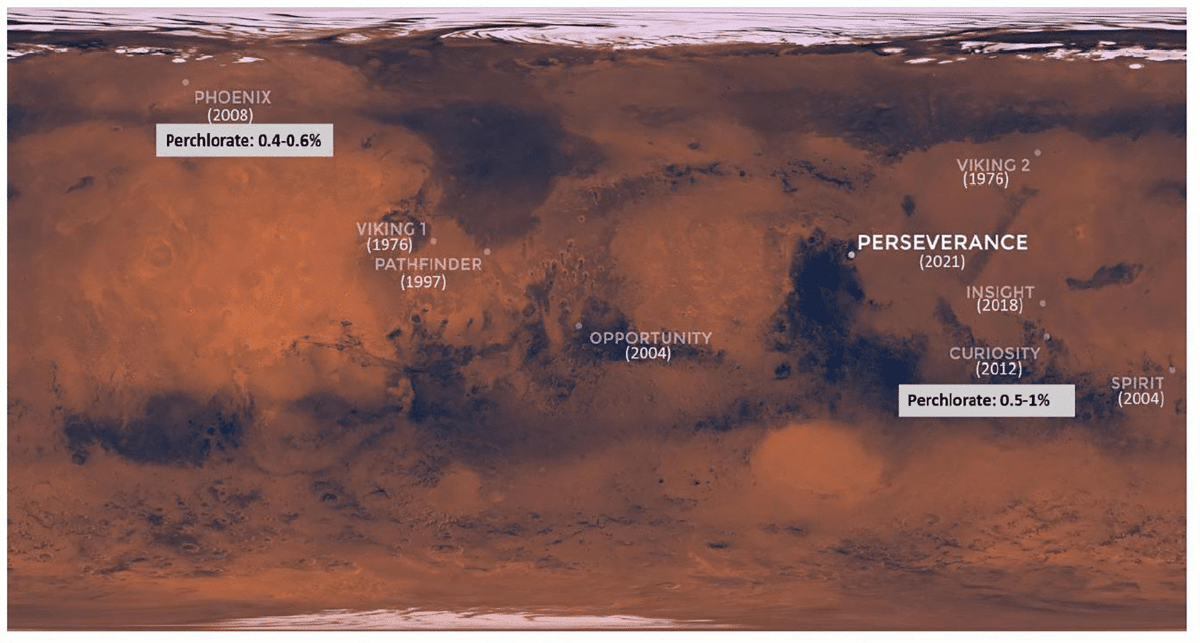 Journal.pone.0340252.g001