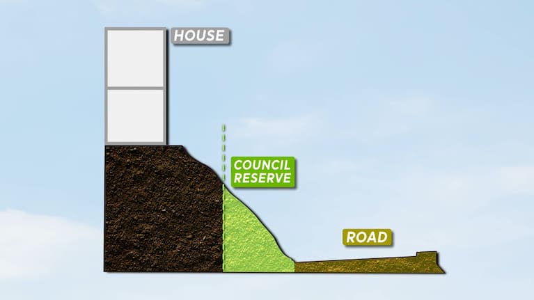 Marc Fraser wants the council to stabilise their embankment with a retaining wall.