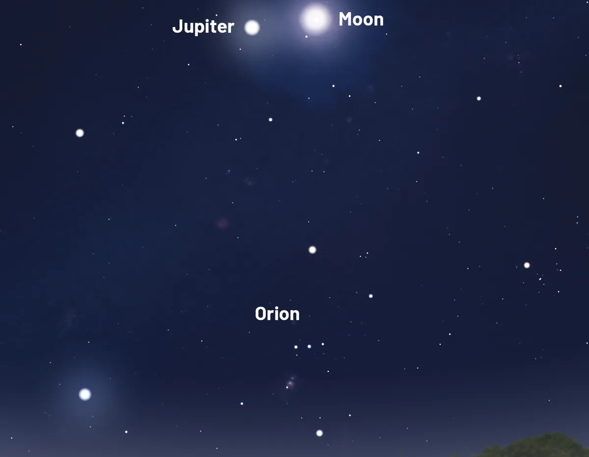 See the Moon's close approach to Jupiter on 26 February 2026. Credit: Stellarium
